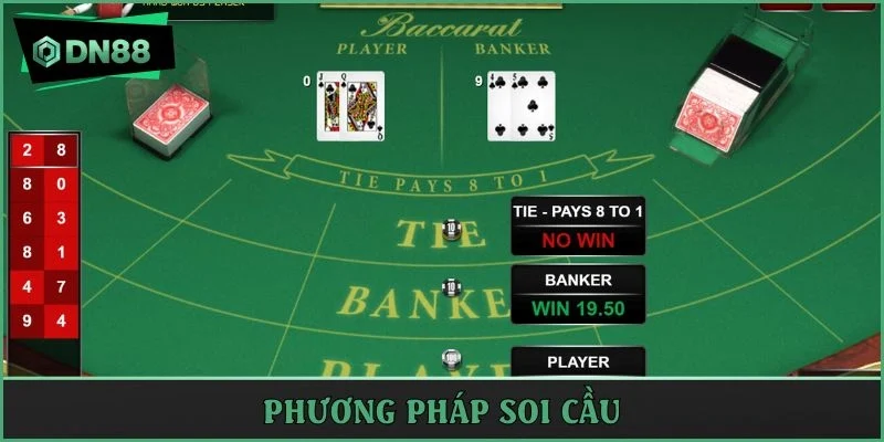 Soi cầu nhanh tại game casino đổi thưởng